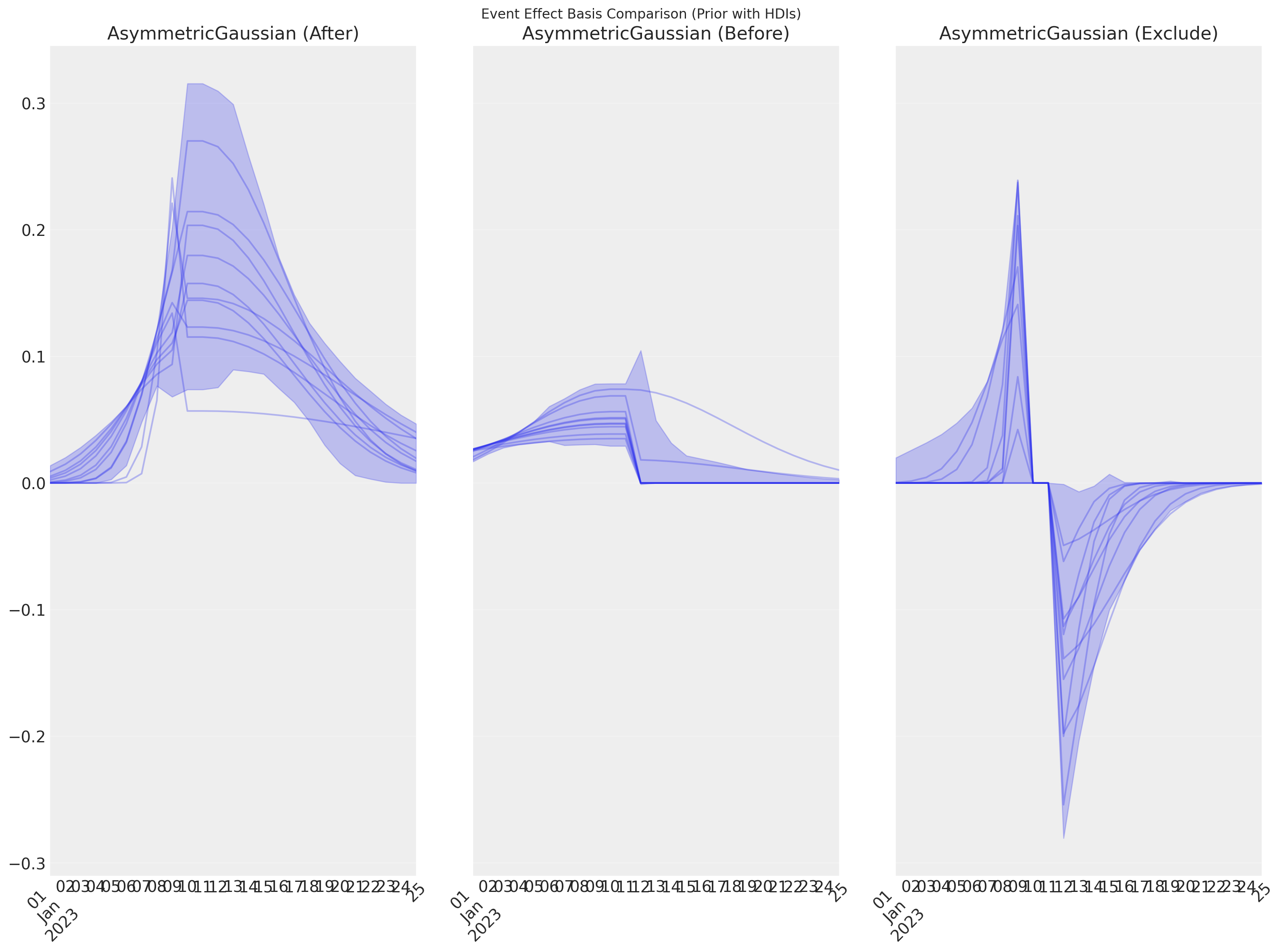 ../../_images/a0c30a90df8e714f451c1a9135c4f016afa123a7fb336ab0cfd6bcb7496e74e8.png